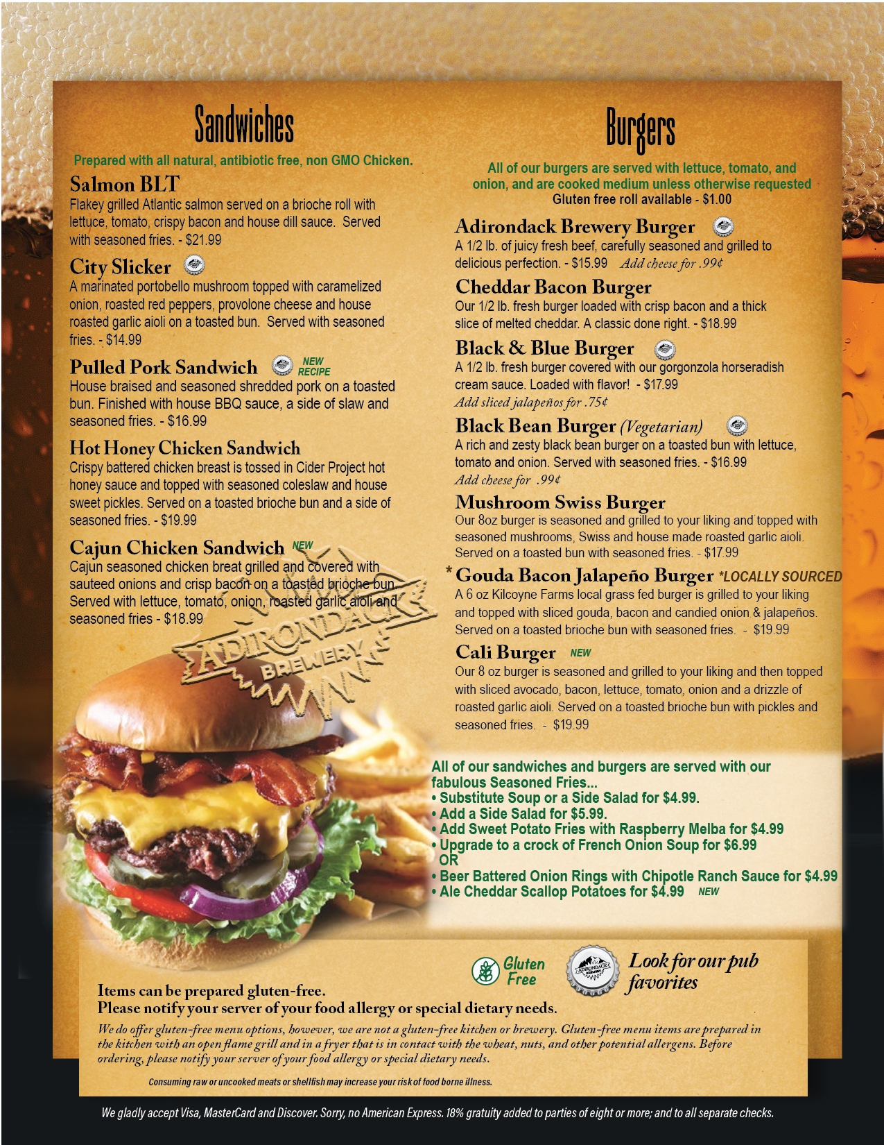 Pub Dinner Sandwiches